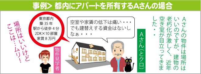 �����̘V�����Ŏ��Y���l�ጸ